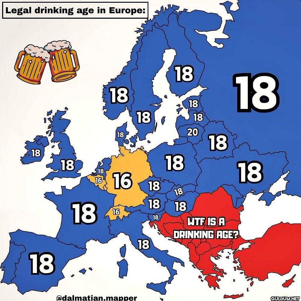 What about your country ? ...