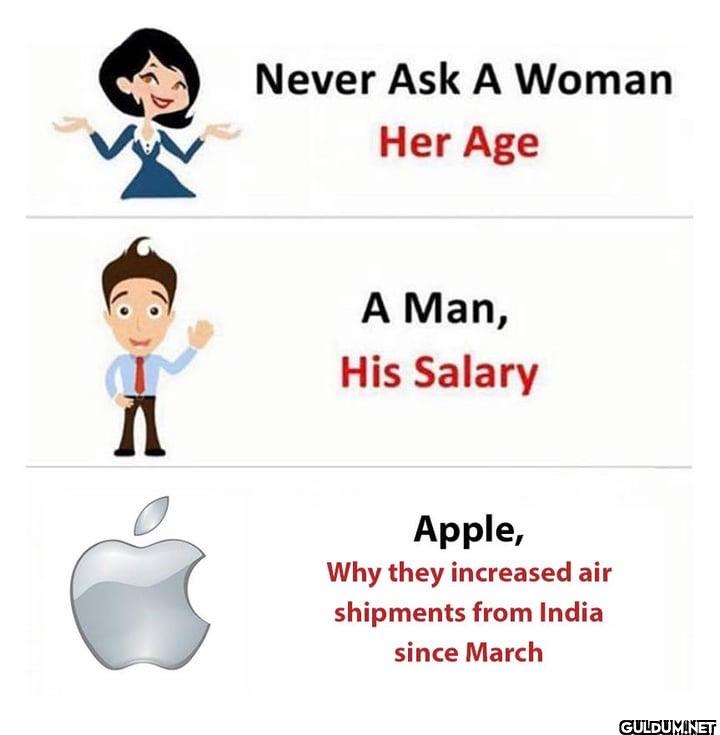 Never Ask A Woman Her Age...