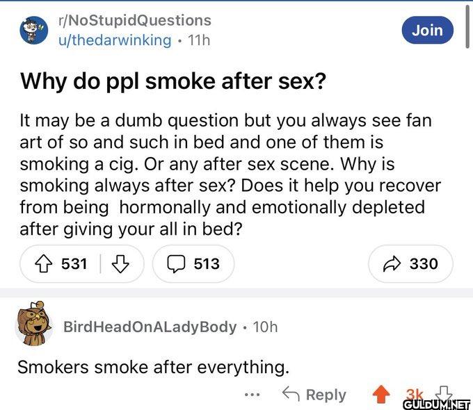 Popular post
