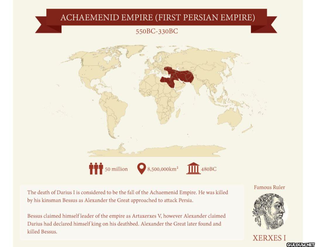 7. Achaemenid Empire   ...