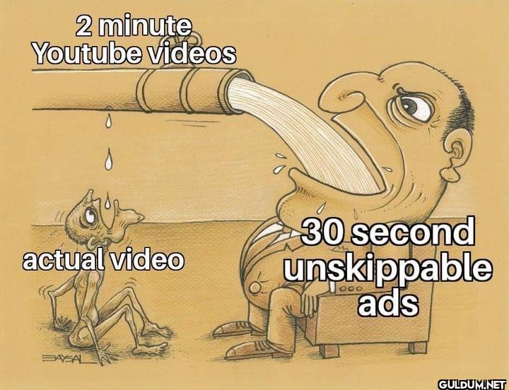 2 minute Youtube videos...