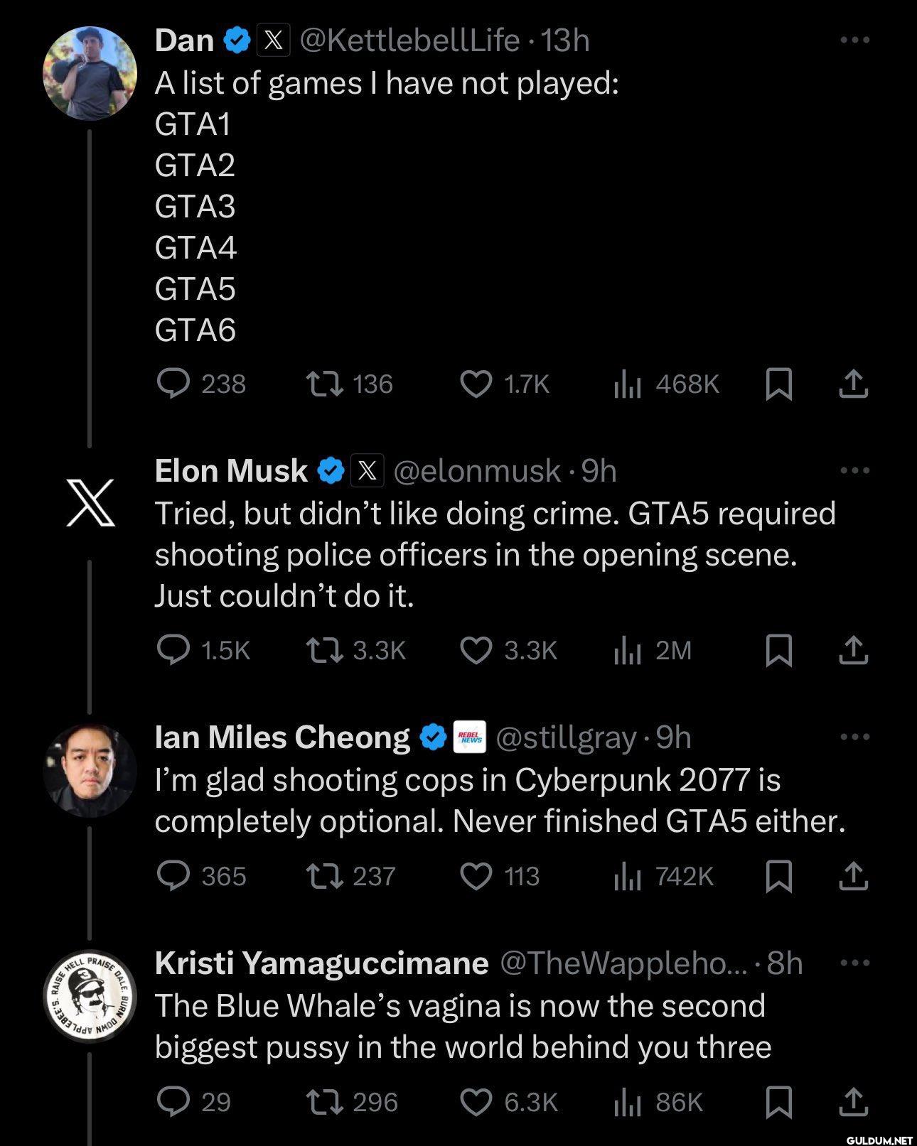 Greatest ratio of all...