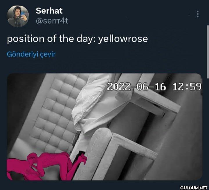Popular post