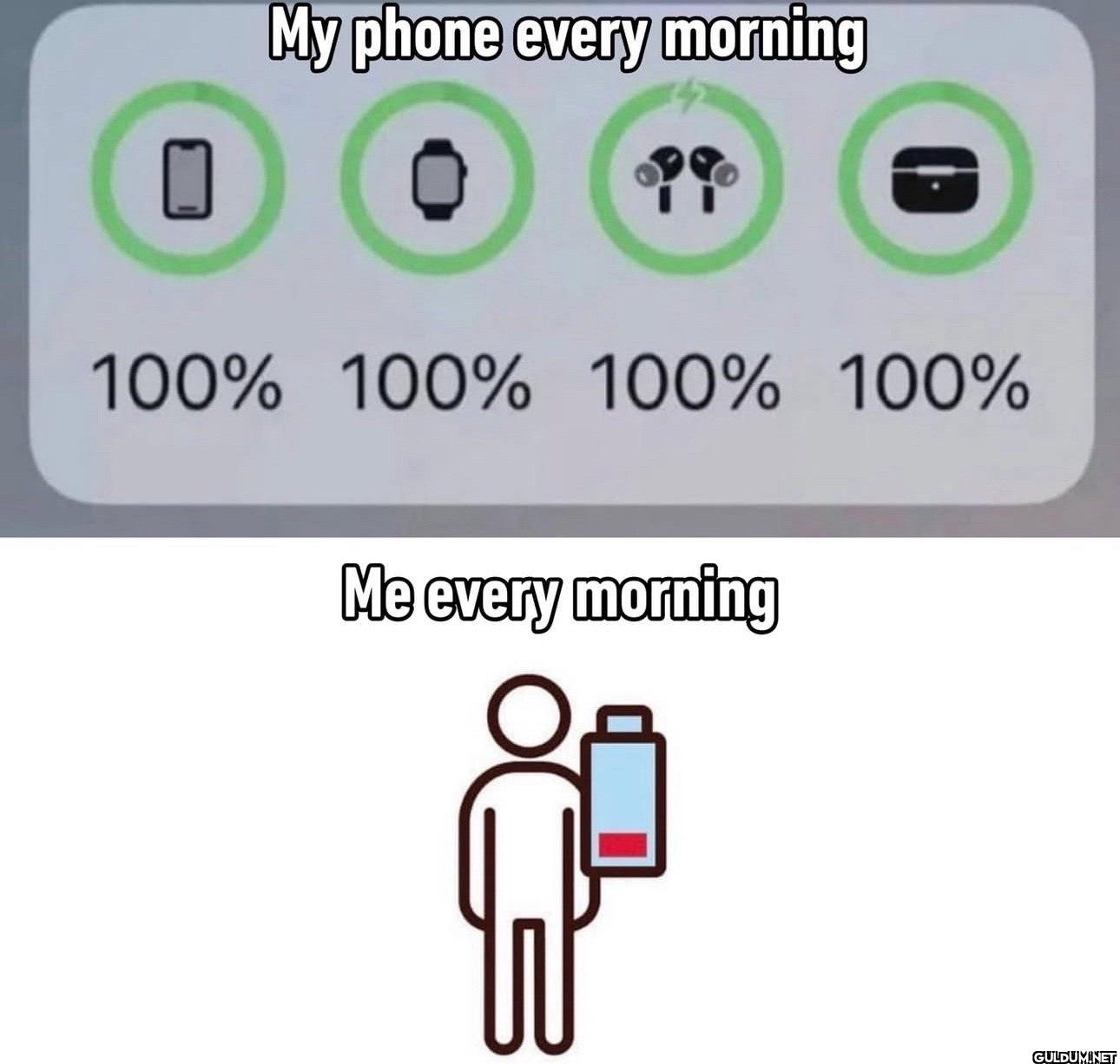 My phone every morning 0...