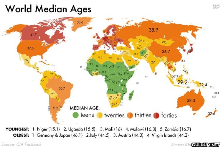 13. Germany and Japan have...