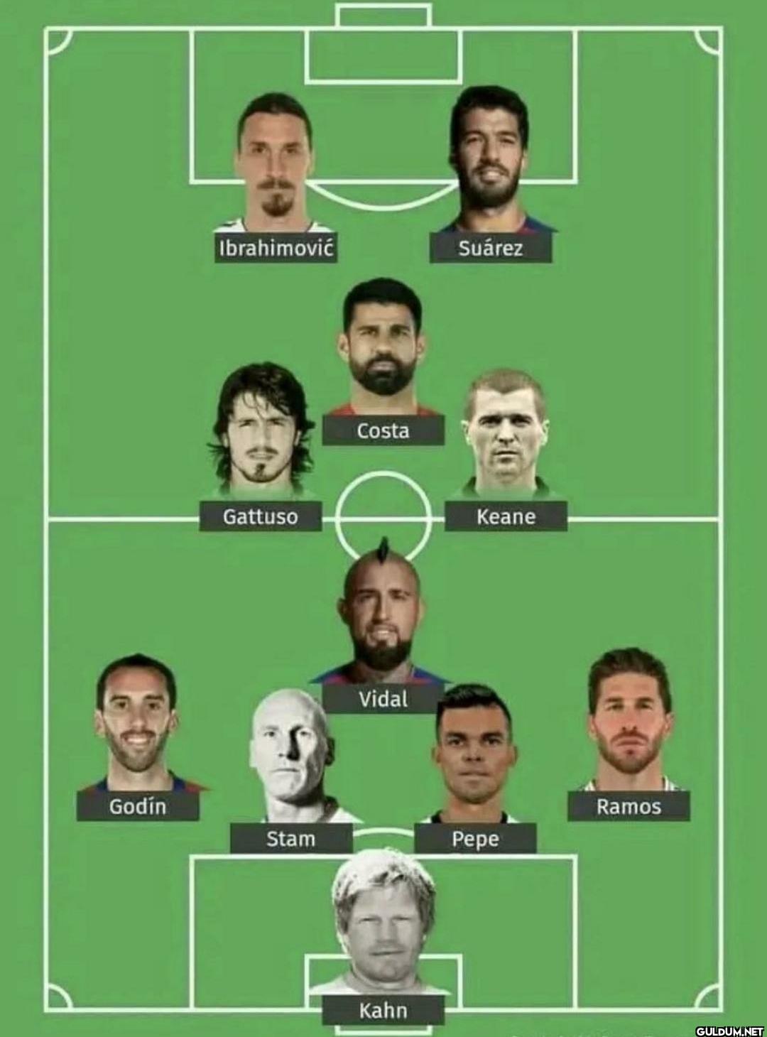 Sizce bu kadro bir maçta...