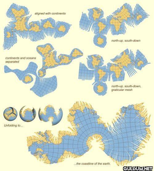 Unfolding the Earth -...