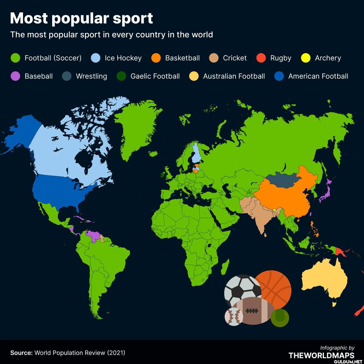 15. The most popular sport...