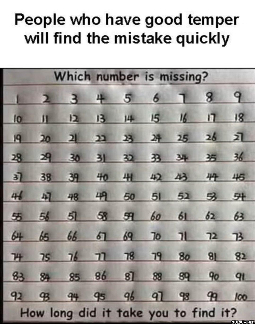 How long did it take you?...