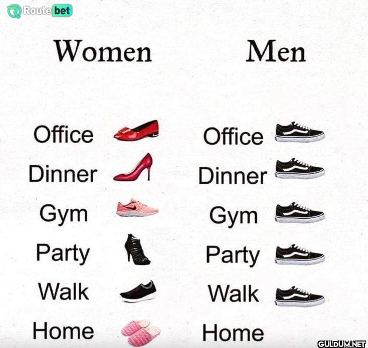 Route bet Women Men Office...