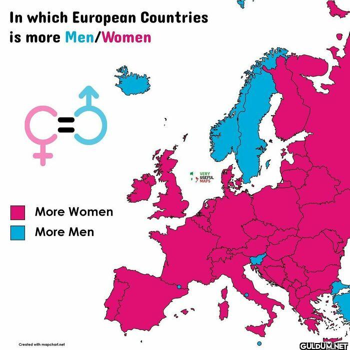 18. In Which European...