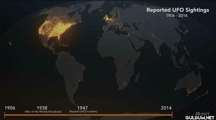 19. Reported UFO Sightings...