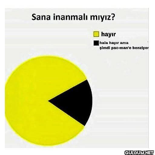 Sana inanmalı mıyız? hayır...
