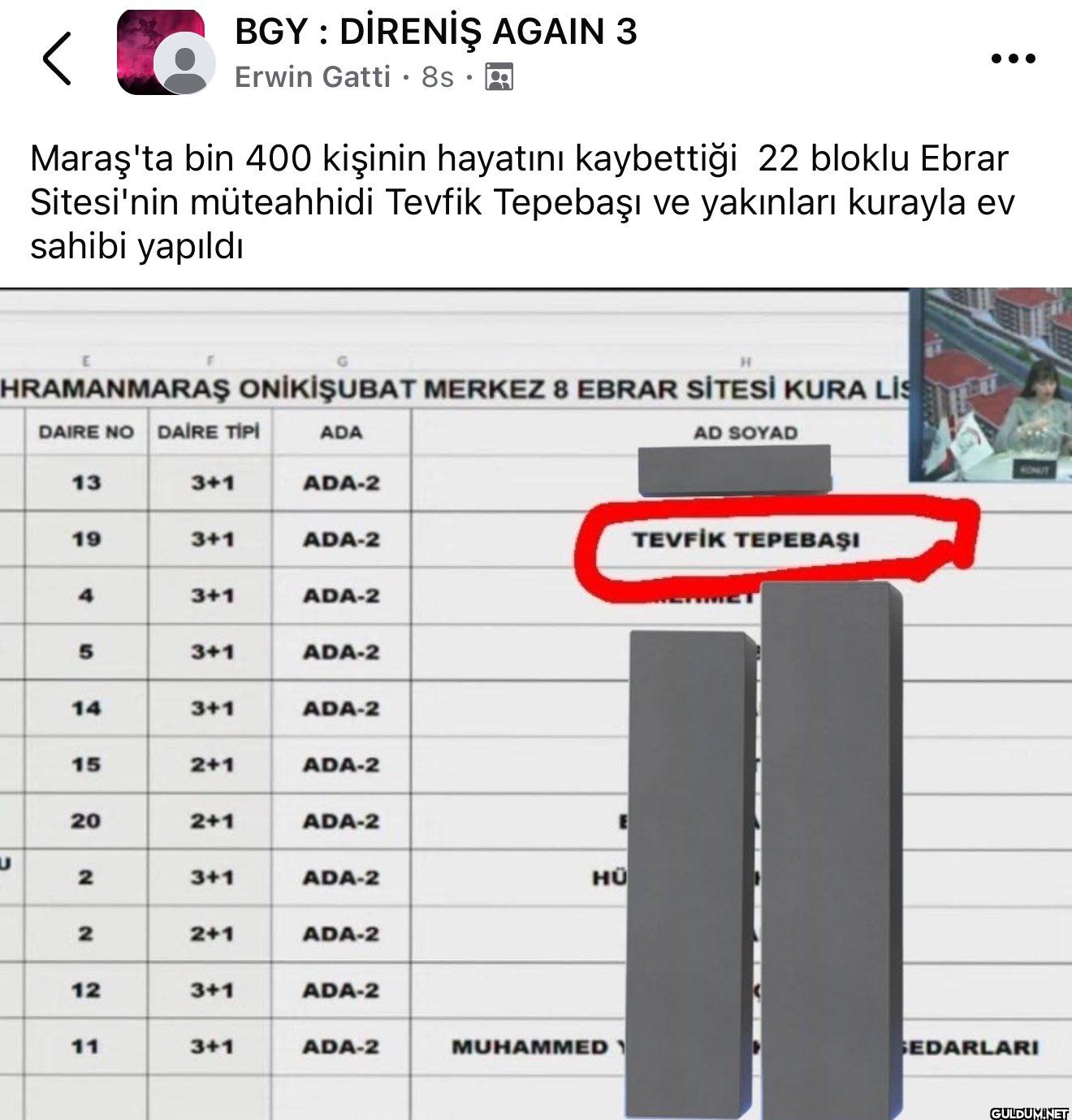 🤷🏻‍♂️    く BGY: DİRENİŞ...