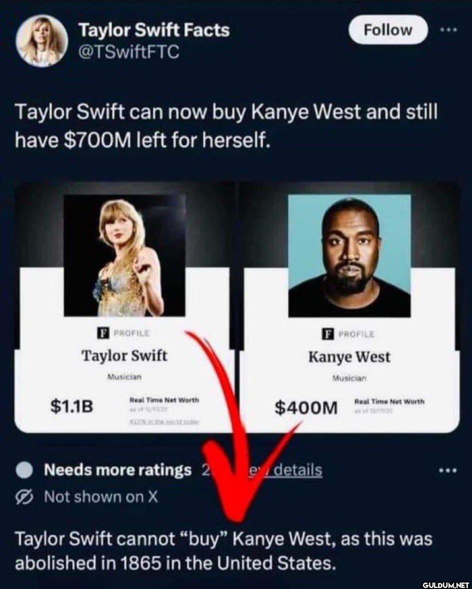 Popular post