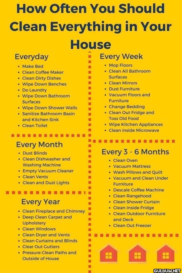 15. A guide to CLEANING...
