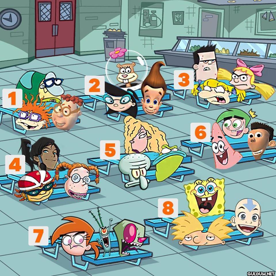 Where are y’all sitting at...