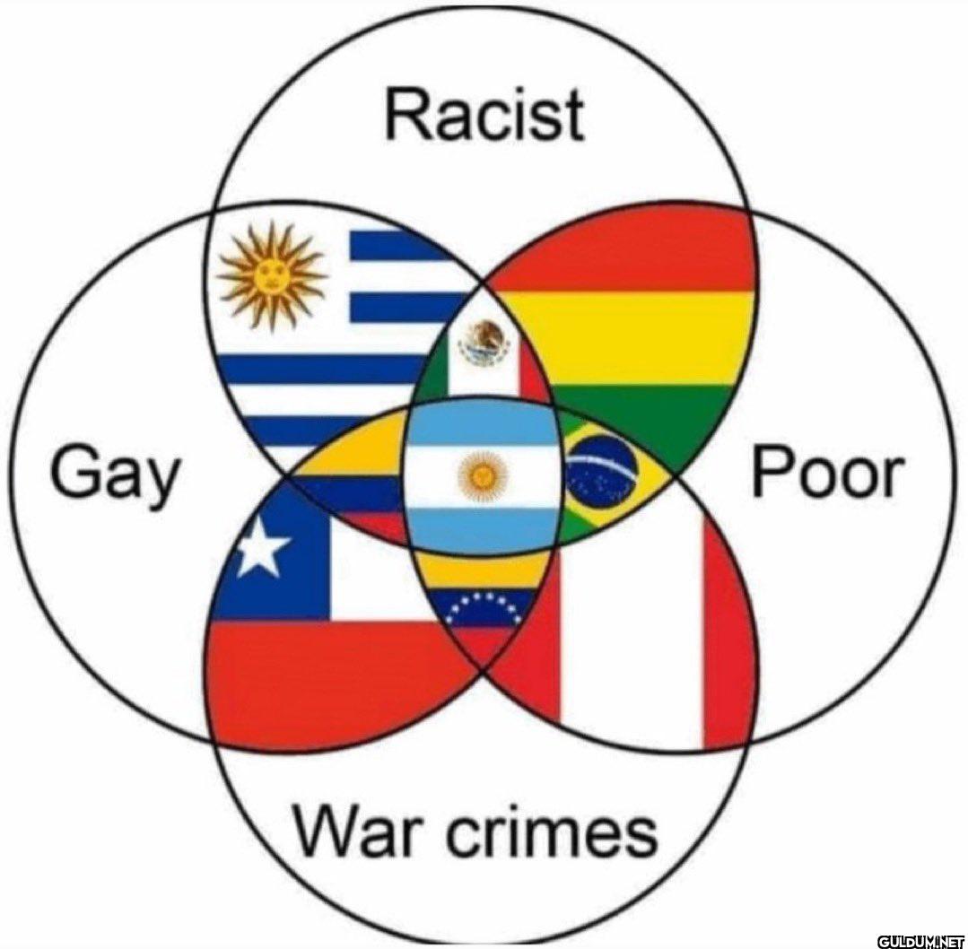 Gay Racist War crimes Poor