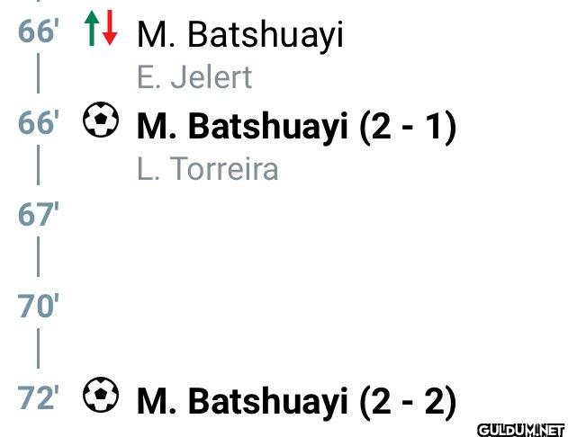 BATSHUAYİ NAPIYOSUNNN...