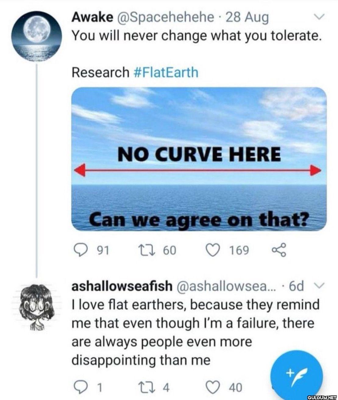 28 Aug You will never...