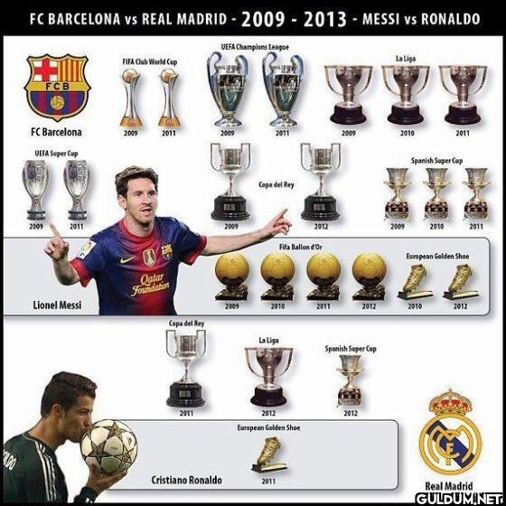 2012 yılındaki Messi...