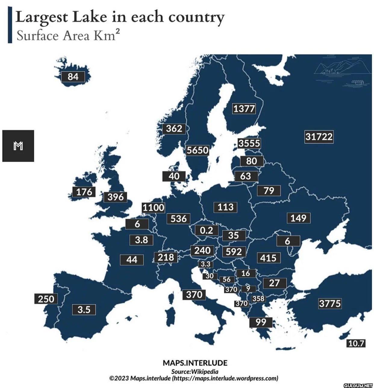 Largest lake in each...