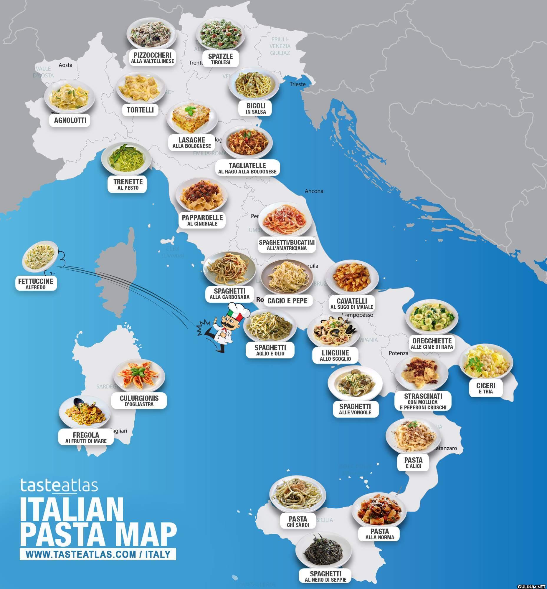 28. Italian Pasta Map   ...