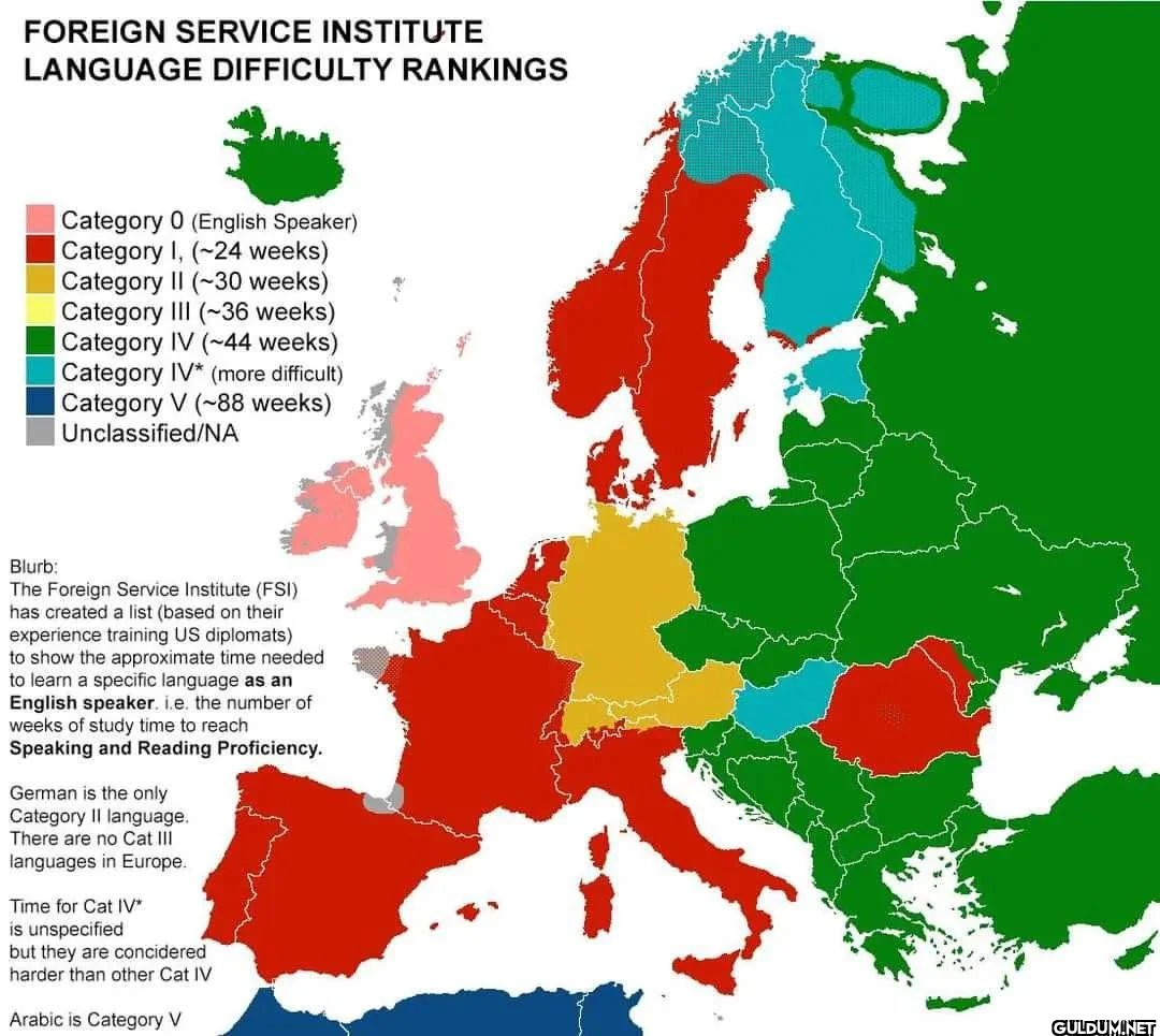 Language difficulty by US...