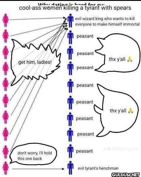 Why dating is hard for gin...