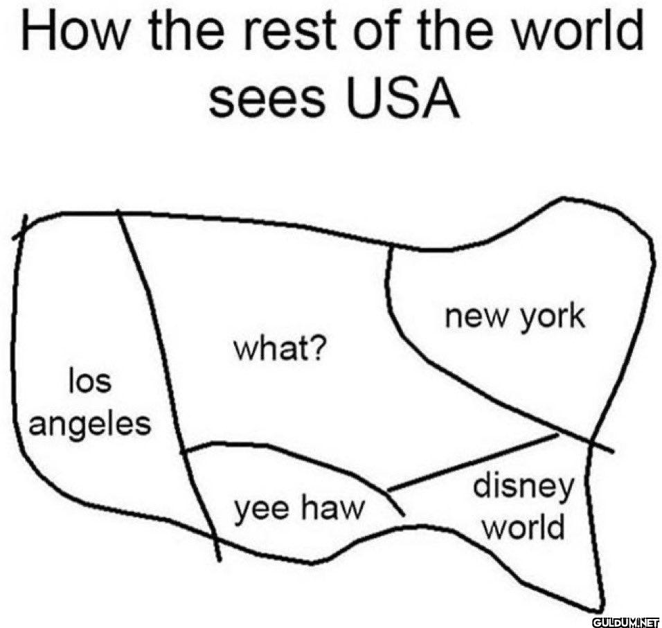 How the rest of the world...