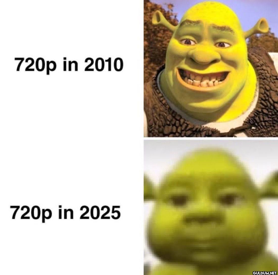720p in 2010 720p in 2025