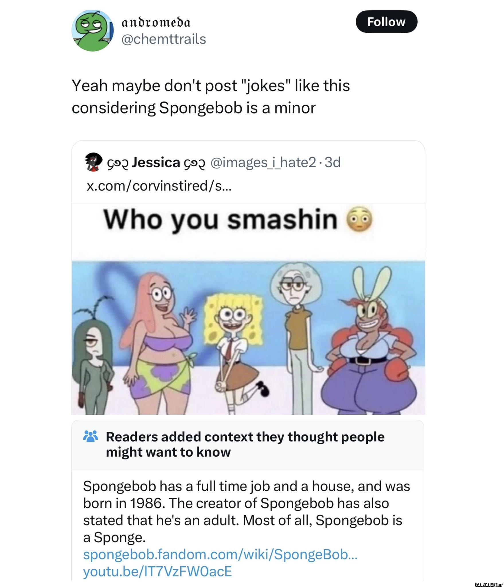 Popular post
