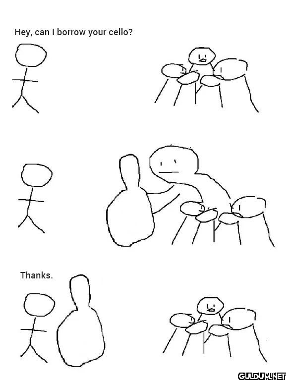 Popular post
