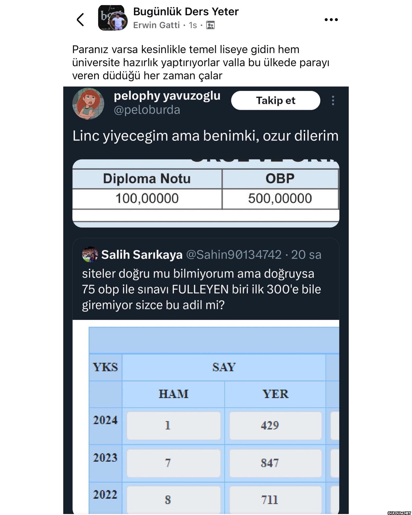 Bir çok öğrenci OBP’nin...