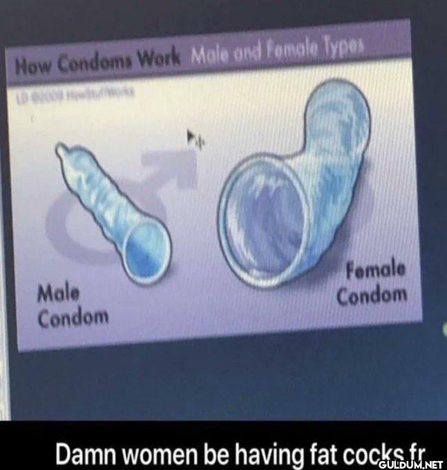 How Condoms Work Male and...