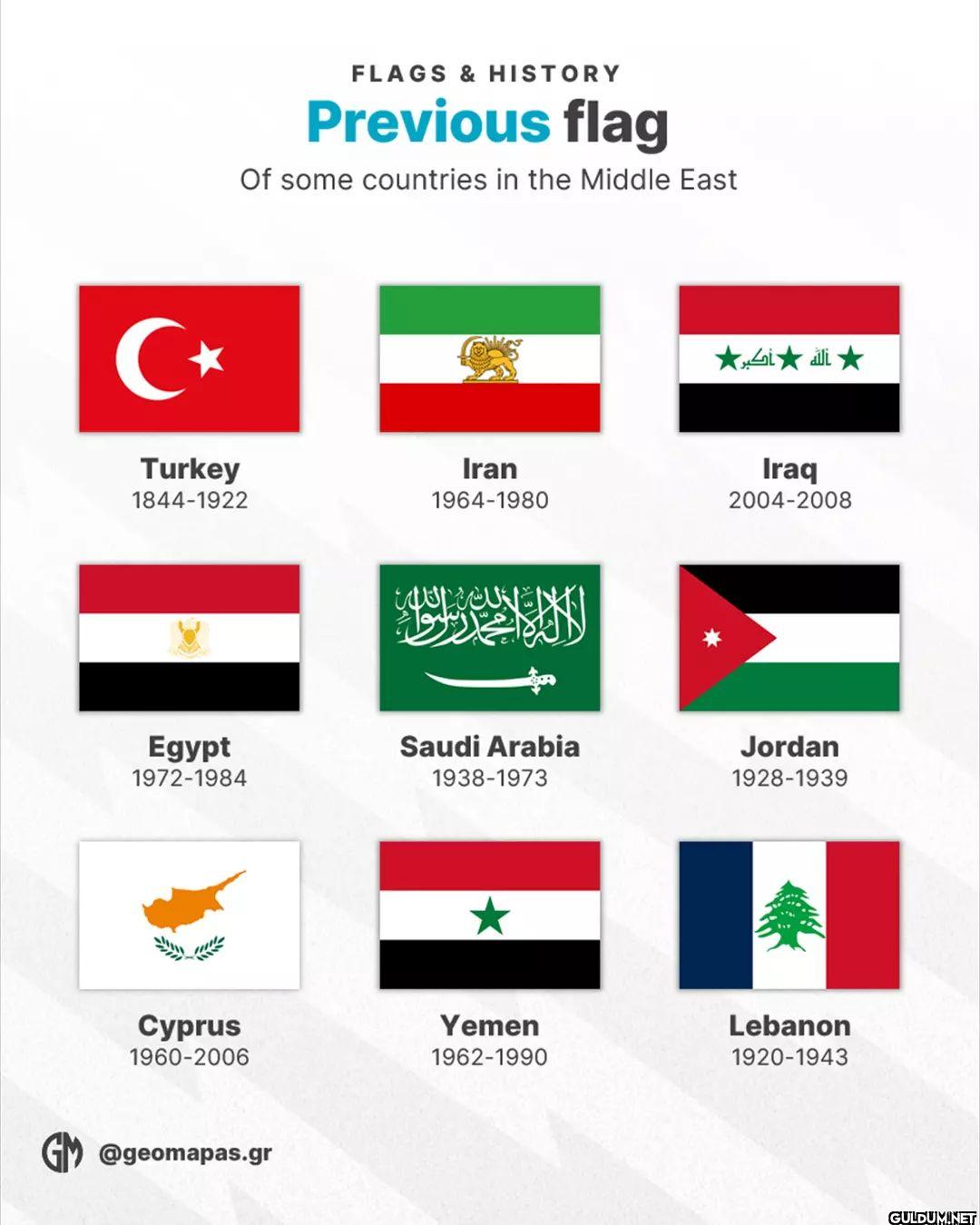 Previous flag of some...