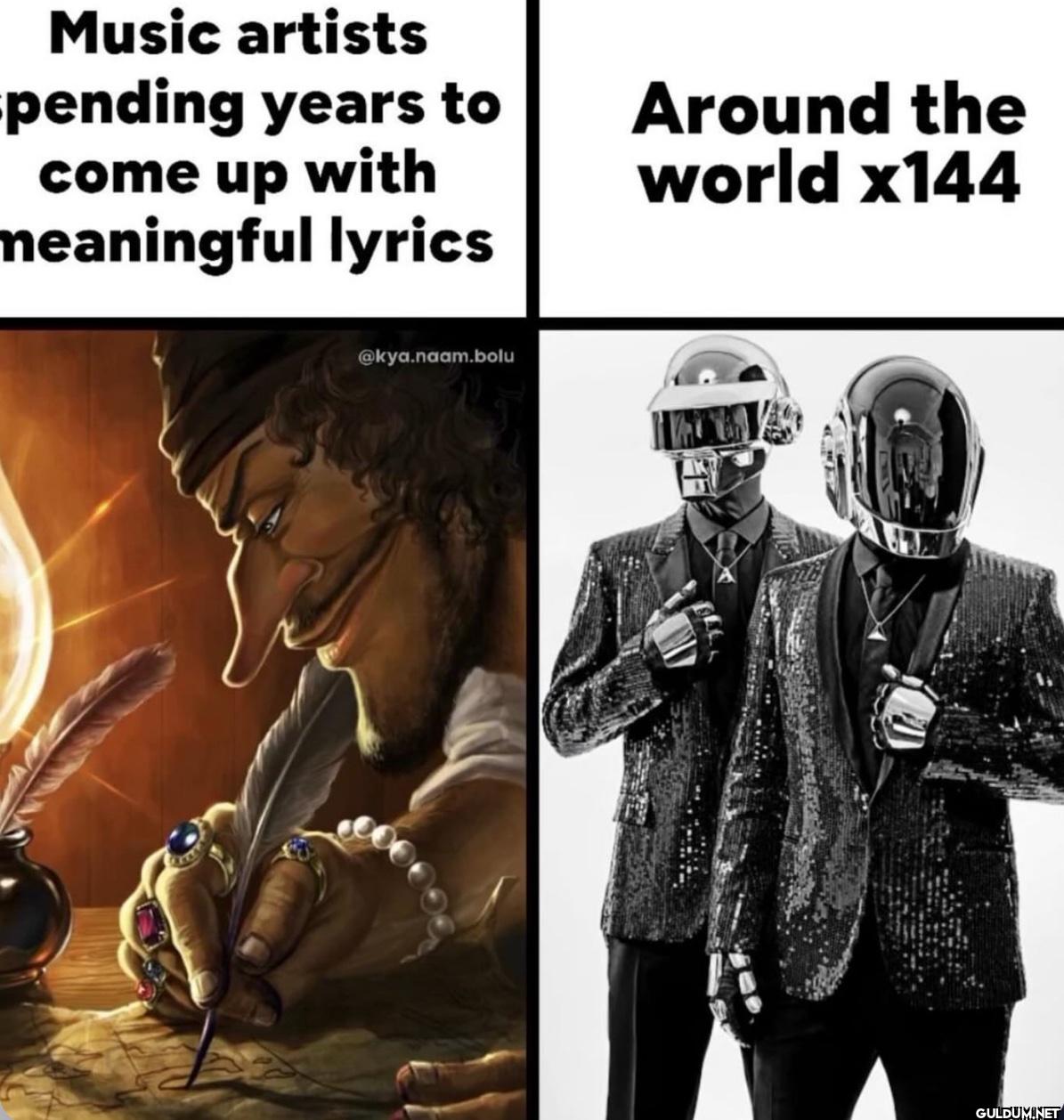 Music artists pending...