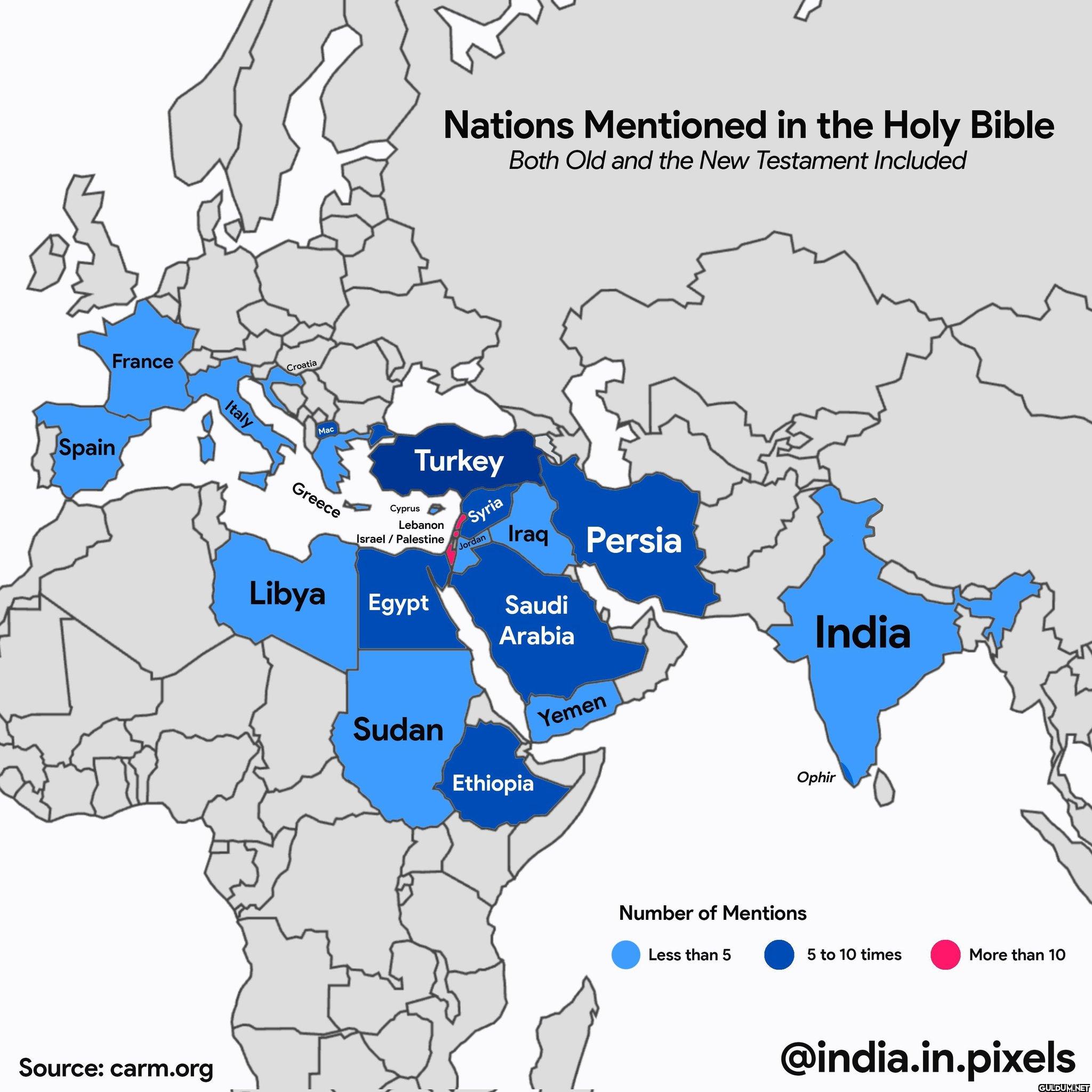 12. List of countries...