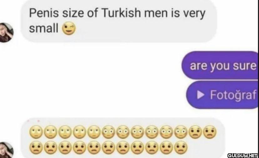 Penis size of Turkish men...