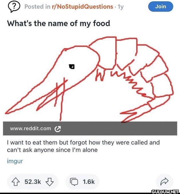 Popular post