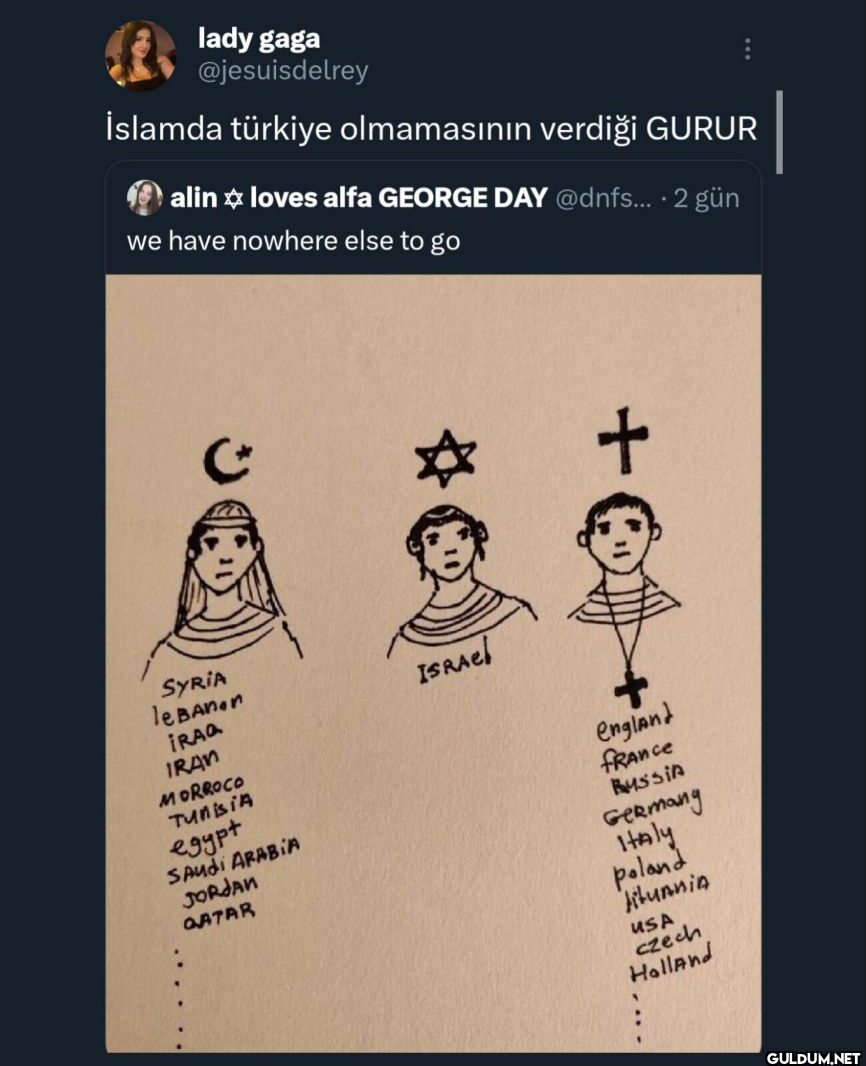 SYRIA leBanan IRAQ IRAN...