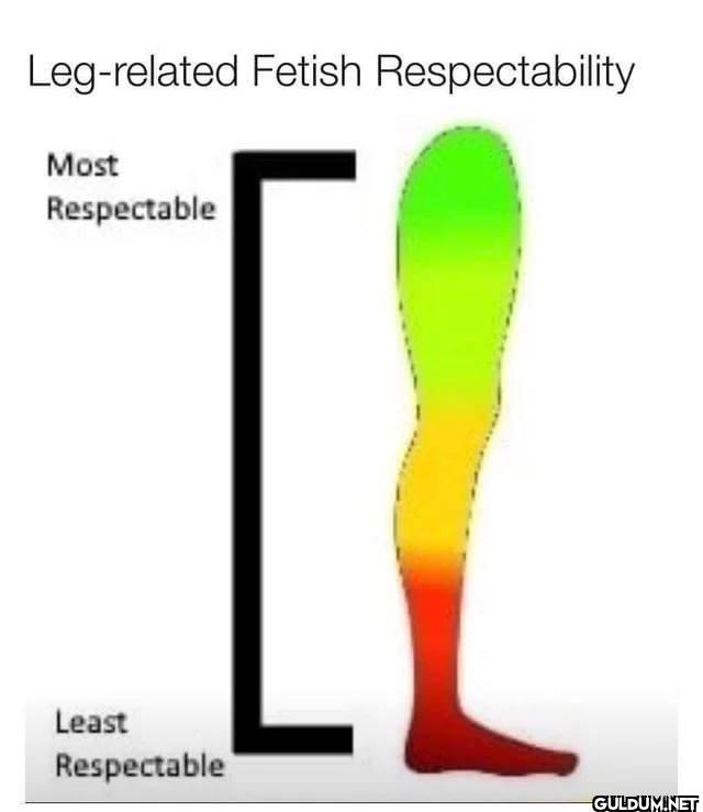Popular post