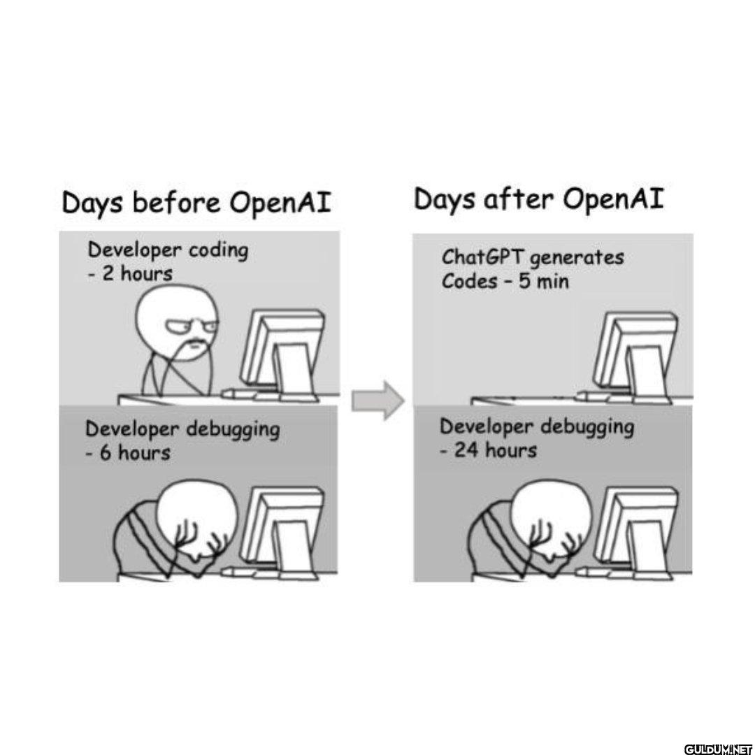 So many beginners think...