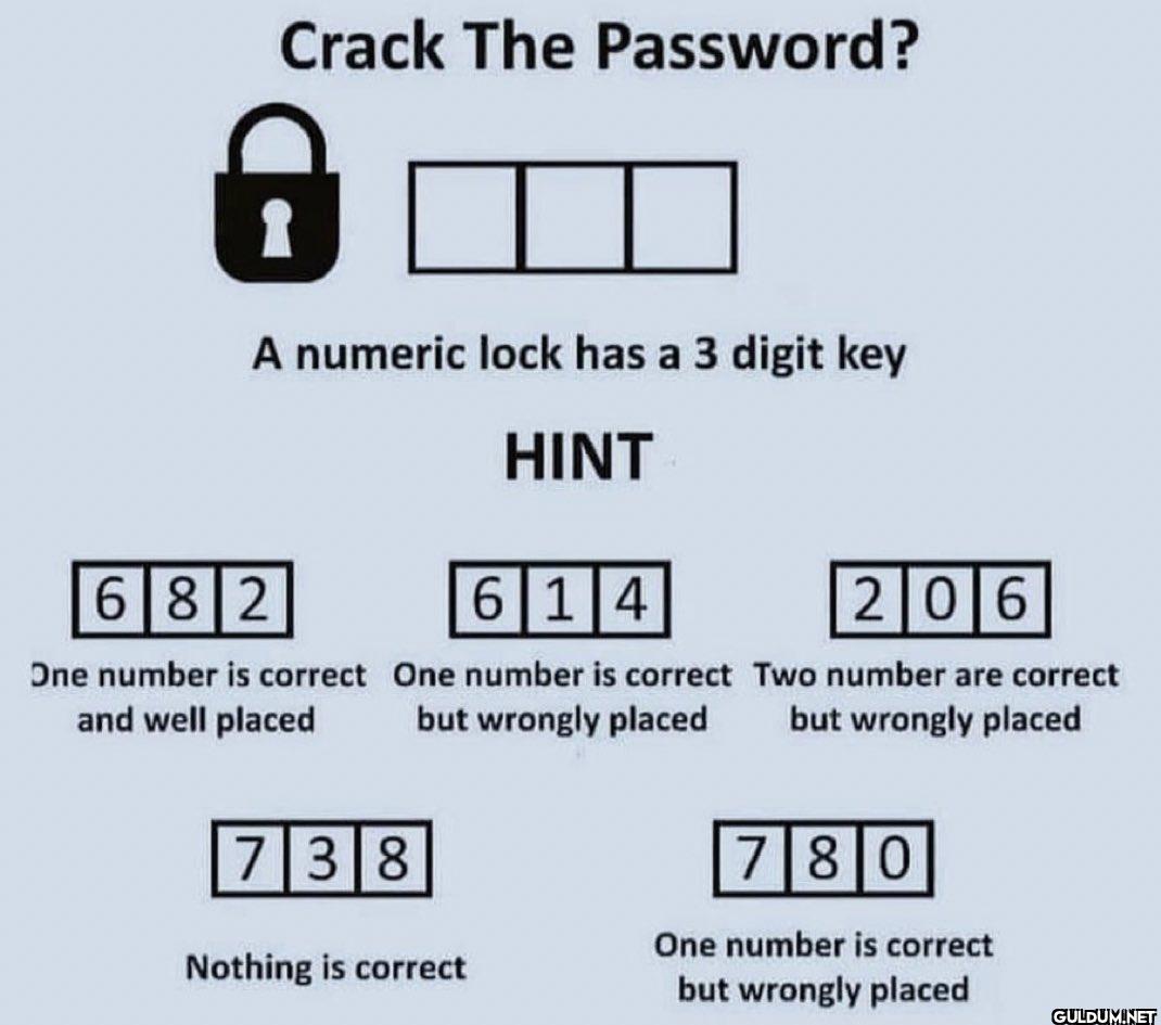 Can you Crack this?   ...