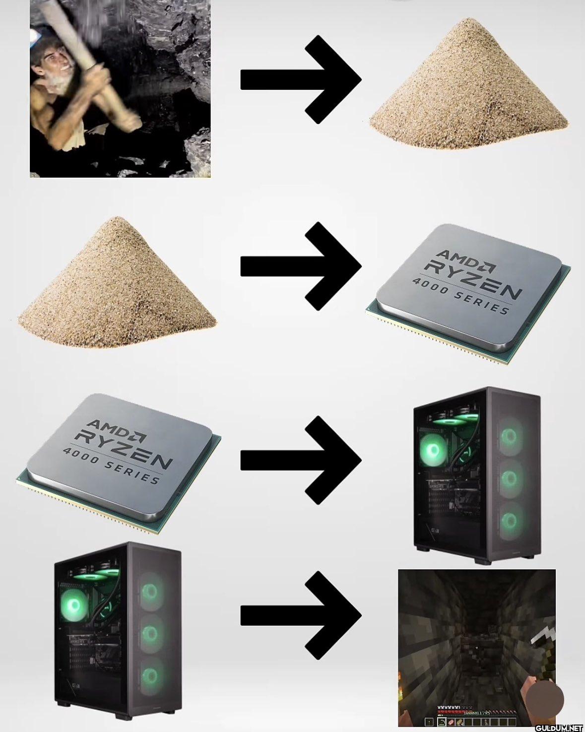 Human logic be like   ...