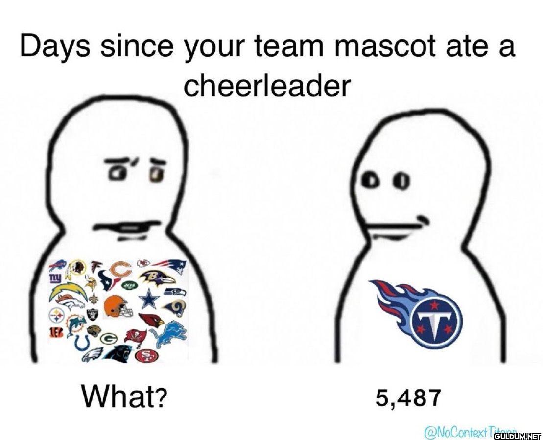 Days since your team...
