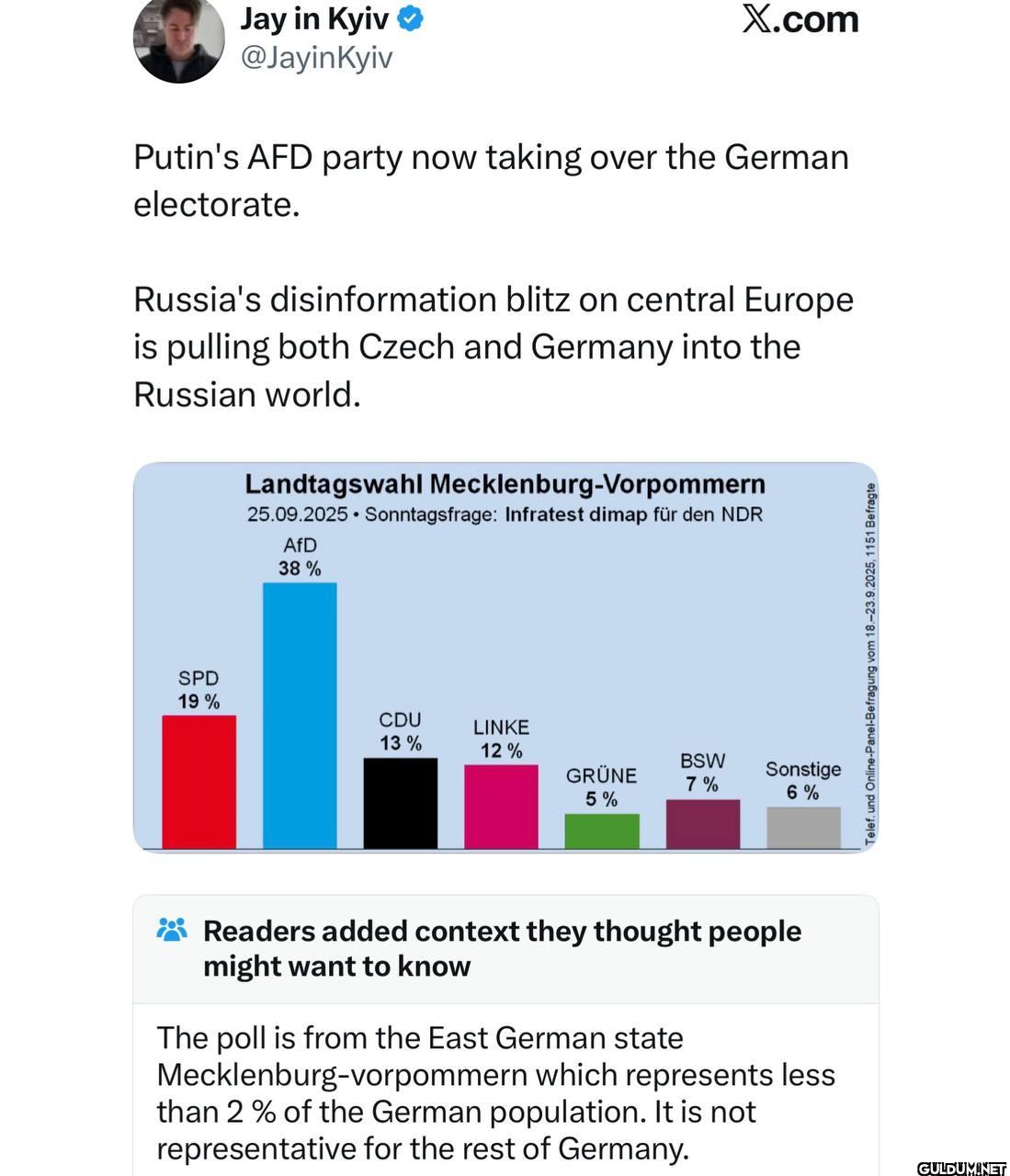 X.com Putin's AFD party...