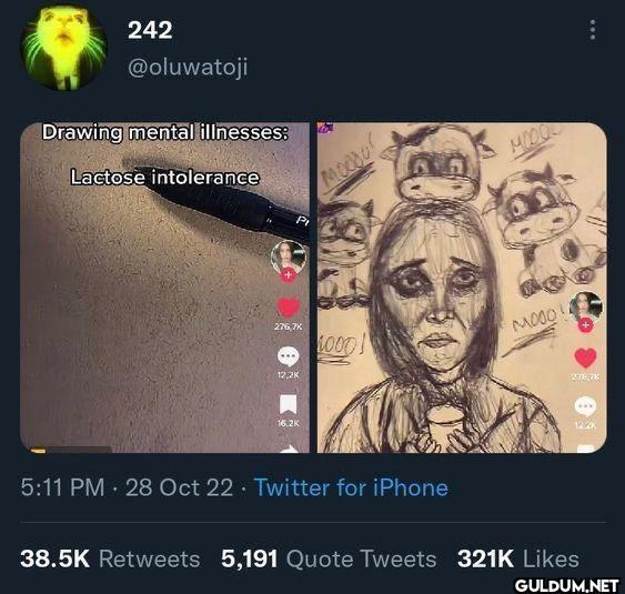 Drawing mental Illnesses...
