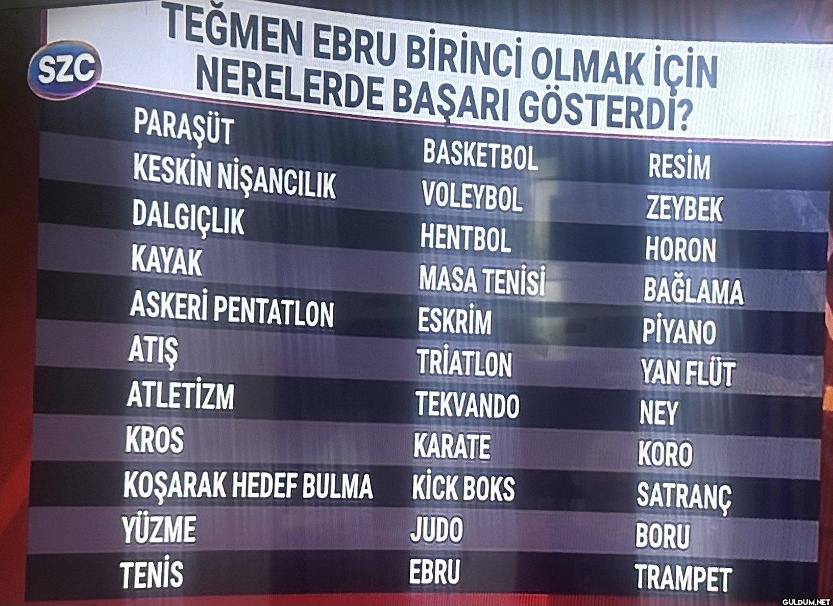 Teğmen Ebru 1. olmak için...