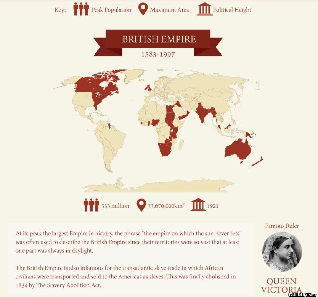 A thread of Mapping the...